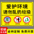 爱护环境提示牌卫生乱扔禁止警示牌保持清洁注意垃圾温馨提示牌不 垃圾15(铝板) 20x30cm