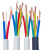 3芯6平方电缆电缆电线2芯3芯4芯5芯0.511.52.546平方铜电源线护套线DM 国标3芯2.5平方 白色 100米价