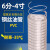 钢丝软管塑料透明管耐高压水管胶管液压柴管油罐车卸油管定制 透明管 1寸(内径25MM)