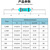 诺然  3W 金属膜电阻器 1% 色环 150欧（10个）