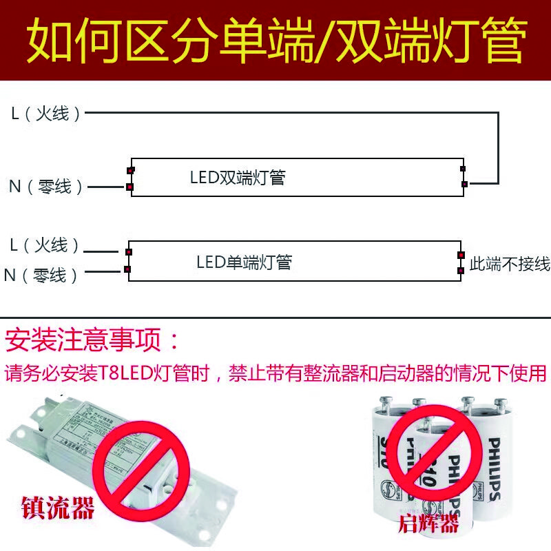 百怡多 T8接线led灯管一体化光源长条日光灯端接线 单端接线1.2米28W