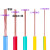 宝胜国标单股铜芯电线BV1.5平方/2.5/4/6/10平方硬芯零剪电线 BV6平方红色10米 1芯+4平方毫米