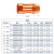 冠簧端子适配插针公头φ0.8-15mm连接器母座弹片铍青铜爪簧素材 金色GH0006G1镀金冠簧 20个装