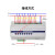 智能照明控制模块开关执行器展厅泛光亮化景观全屋配电箱 定时模块