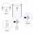 垒固 具标口圆筒形玻璃漏斗具活塞实验室加液耐高温玻璃桶形加料漏斗 圆筒形漏斗(四氟活塞)300ml/24# 