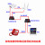 1路2路4路8路16路24路32路64路128路PCM电话光端机光纤收发器1对 16路纯电话    桌面式 1对价格