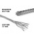 304不锈钢钢丝绳 晾衣架 晾衣绳 细钢丝绳软 1 2 3 4 5 6 8 10mm 1.2mm*10米（7*7）