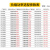 工业级固态继电器成套模块FH3200ZF大功率100A300A三相380v FH3700ZY 700A(大壳体)