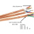 单芯屏蔽线信号线控制线1*0.3/0.5/0.75/1.0/2.5/平方 1*0.3平方一卷