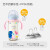 新安怡（AVENT）新安怡奶瓶婴儿新生0到3-6个月一岁以上大宝宝ppsu防胀气 艺术家(奶嘴 )+ 4号奶 330ml 6月+