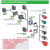 施耐德电气急停开关22mm平头带灯照明按钮24V旋钮XB2BA31C S542C D21C [XB2BA31C]绿常开