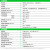 Schneider施耐德电气马达断路器Tesys电动机热磁保护旋钮式GV2-PM06C 1.0-1.6A