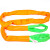 国标工业柔性吊装带双扣环形3/5/10吨起重圆形软吊带吊车吊树吊绳 2吨1.5米 橘色绿色