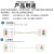 尽能 RJ11转RJ45电话跳线 网络头转电话水晶头电话语音线 2芯圆形白色 1米 JN-YRE502