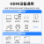 兰拓 HDMI线2.1版带编织网8K60Hz 1.5米无氧铜线芯 笔记本电脑电视盒子接电视显示器投影仪高清视频连接线
