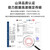 山泽 电信级铠装光纤跳线 LC-LC OM4多模双芯 抗拉压防鼠咬低烟无卤环保尾纤缆 3米 KG4-LCLC03
