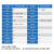 正点原子STM32MP157核心板Linux开发板STM32MP1嵌入式ARM工控A7 (提示)批量更实惠，供货稳定，请联系客服