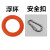 救生浮绳水上救援漂浮救生绳浮索游泳池反光救生绳救生圈浮索30米 反光绳Φ16MM*30米