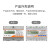 深圳科陆DTSD720-L三相四线电表导轨式电表0.5S级3*220/380V电表 3×220/380V；3×1.5(6)A