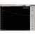射频信号放大器 低噪声放大器 1M-2GHz 噪声2.2dB 64DB LNA 小量(数量10只)