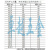 高速钢加长直柄麻花钻头特长钻头打木头铝合金专用1.5 3.0 4.25.2 直径3.0mmx长度105mm一支