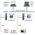 ETH-FX-2P 适用FX1N/2N/3U/3GA/3S系列PLC转以太网模块 ETHQ2PQ系列转以太网支持组态王及触摸屏
