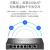 普联（TP-LINK）2.5G PoE.AC一体化VPN路由器 5口POE供电 TL-R5406PE-AC