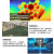 ZED Stereolabs 双目立体摄像头 深度摄像头 Kinect2.0传感器工业应用智能开发元器件 ZED X偏光版2.2mm