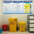 孔柔医疗废物制度牌医院诊所应急预案分类收集处置流程图分类目录挂画 YL007KT板包边 40x60cm
