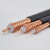 SYV同轴射频电缆型号 SYV 规格 75-5-1 类别 96P