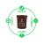 上海垃圾分类垃圾桶大号圆形干湿厨余其他易腐垃圾浙江杭州西安 咖啡色100K有盖(湿垃圾)