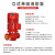 智宙消防水泵XBD立式单级消防泵 室内消火栓给水泵自动喷淋稳压消 XBD7.5/5G-15KW-DN65
