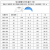 朱氏/管氏 注塑机码模夹/弓形压板/拱弧型模具码仔12/16/20/24/30 管氏M12×110型号单个弓形压板