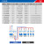 NXB空气开关断路器空开1P2P3P4P63A100A三相空气开关380V定制HXM6 正泰100A 1P