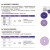 3M砂纸   紫色旋风干磨砂纸  多孔干磨砂纸  P400 6寸  50张/盒 紫色旋风 1盒50张