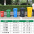 户外垃圾桶大容量商用物业干湿分类带盖挂车环卫桶厨房餐饮垃圾箱定制 240L特厚挂车桶(蓝色)