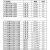 透明棕色玻璃螺口瓶2 3 5 10 15 20 30 40 60ml试剂样品种子瓶1个 透明12ml(18*66mm)*1个价