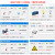 zigbee开发板CC2530开发套件无线模块单片机wifi云物联网智能家居 升级版套餐三  默认