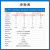 言象（E220-400TBL-01）lora无线串口通信模块LLCC68替SX1278芯片433M远距离