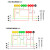 薄型气缸CDQ2A/CQ2A32-5/10/15/20/25/30/35/40-10 DTZY341型220/380V 5-60A