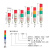 LTA-205TJ/WJ/T/W多层机床警示灯信号灯报警灯闪烁常亮带报警220V LTA-205/3W AC220V