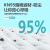 防毒面具全面罩防有毒气体喷漆防烟面罩防尘口罩防工业粉尘高级全脸防护放毒化工气体专用火灾逃生 6200防尘毒面具7件套