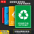 可回收不可回收标示贴纸提示牌垃圾桶分类标识其它有害厨余干湿干垃圾箱标签贴危险废物固废电池回收指示贴 LJ16 40x50cm