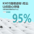 淘正口罩KN95防工业粉尘正品头戴式防尘肺重度打磨煤矿井下专用防尘毒吸汗矿山松紧带木工矿用工地 防粉尘防毒口罩++60片KN95高效滤棉