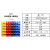 坤茂（KUNMAO）C8 货架斜口分类零件盒默认蓝色黄色红色备注5个150×107×75mm