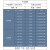 龙代（longdai） LED工矿灯车间LED照明灯 300W-90度罩子-挂钩款+送0.5米吊链+挂钩吸顶盘 白光   