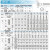 中吉万兴 M22*1.5细牙高强度螺栓 10.9级细牙外六角螺丝钉细丝细扣螺栓国标碳钢外六角螺栓 M22*1.5*140（半牙）