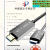 快刀客投影hdmi线2.1高清连接线8K4k120hz显示器线光纤 8K光纤HDMI线工程 1.5米