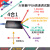 lattice USB下载器ISP下载线 HWUSBN2A 2B FPGA CPLD仿真烧录器 HW-USBN-2BMTC2 PLUS 四合一3