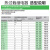 施耐德热过载继电器LRD06C 1~1.6A适配LC1D系列接触器过载保护